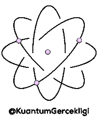 kuantumgercekligi yoga meditation aura quantum Sticker