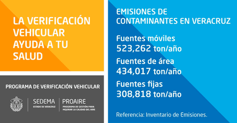 verificaciÃ³n y salud GIF