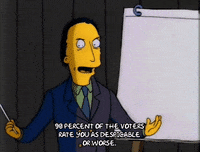 Season 2 GIF by The Simpsons