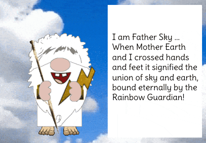 Father Sky GIF