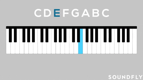 play music building blocks of piano GIF by Soundfly