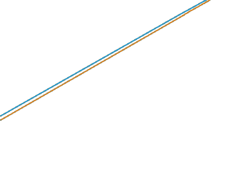 Fire Department Help Sticker by Fire and Rescue NSW