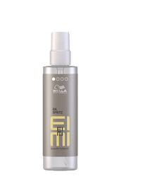 wellaxfashionweek Sticker by Wella Professionals