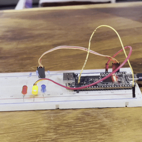 gpio