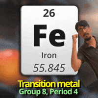 Fe Iron GIF