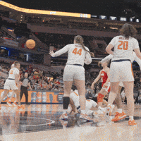 Womens Basketball GIF by Huskers