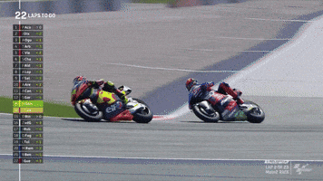 Sport Racing GIF by MotoGP