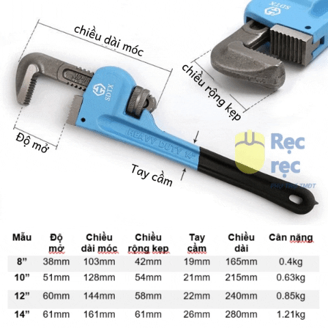 nathando77ca giphygifmaker mỏ lết răng GIF