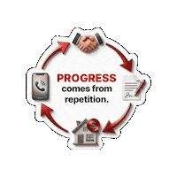 ispeedtolead motivation success progress leadership Sticker