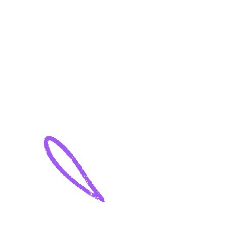 ScopeOut giphyupload content creator scope out agency scope out Sticker