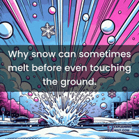 Meteorology Climatology GIF by ExplainingWhy.com