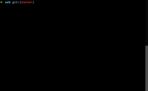 tantepose giphyupload GIF