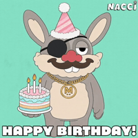 Happy Birthday Party GIF