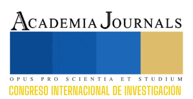 Congreso Ponente GIF by Academia Journals