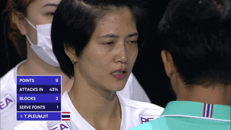 Eyes Tell Me More GIF by Volleyball World