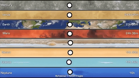 Ulefone giphygifmaker GIF