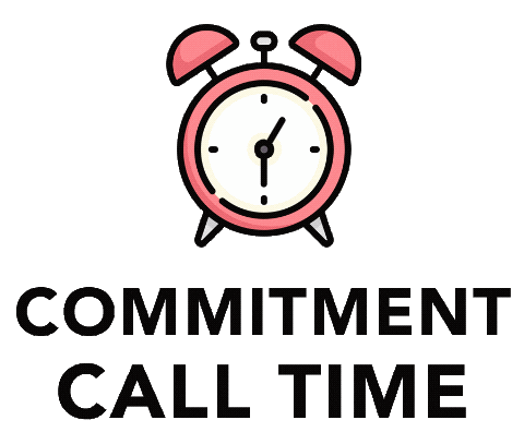 Clock Commitment Sticker by Speechless