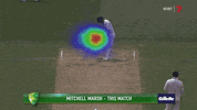 GIF by 7Sport