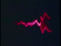 satellite communications vintage GIF by US National Archives