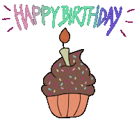 Celebrate Happy Birthday Sticker