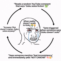 Ultra Instinct Anime Meme GIF