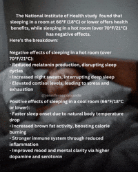 Night Sweats Health GIF by Jennifer Accomando