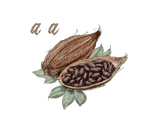 Chocolate Choco Sticker by NUSSYY®