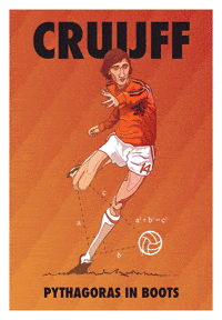 johan cruyff football GIF by Dan Leydon