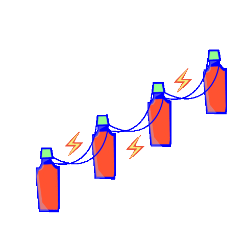 Hot Sauce Electricity Sticker by SOCHILI