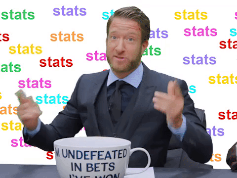 comedy gambling GIF by Barstool Sports