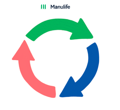 Anniversary Celebrate Sticker by Manulife Indonesia