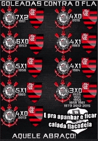 Corinthians Cheirinho GIF