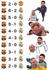 Atletico Madrid Barcelona GIF