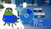 윤석열 GIF