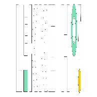 Dj Sticker by Kingdom Sound