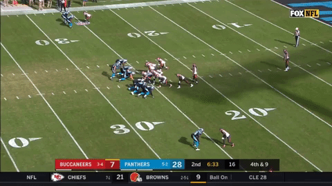 tampabaybuccaneers GIF