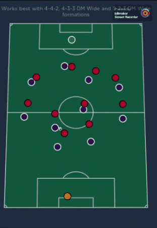 FM_Wonderkid giphygifmaker GIF