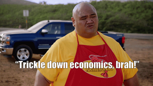 Hawaii Five 0 Economics GIF by CBS