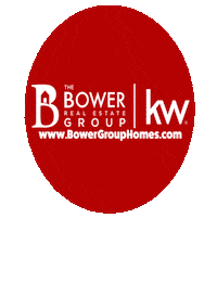 Realtor Group Sticker by Keller Williams Flagship of Maryland