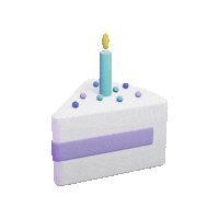 Celebrate Happy Birthday Sticker by shore_software