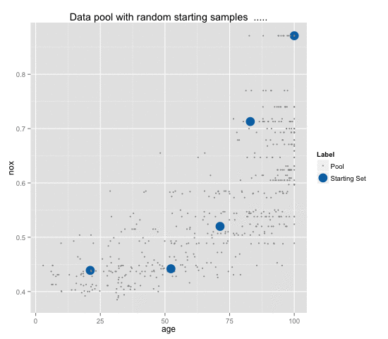 data GIF