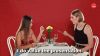 Value the presentation