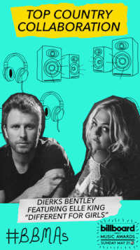nominees GIF by Billboard Music Awards