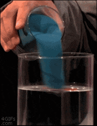 GIF by Demic