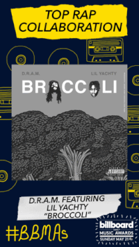 nominees GIF by Billboard Music Awards