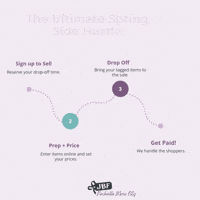 Seller Side Hustle GIF by jbfnmc