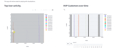 nelsonwang59d4 giphyupload GIF