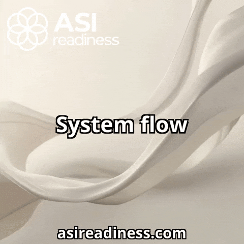 Happy Flow GIF by ASIreadiness
