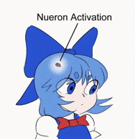 Touhou Project Text GIF