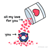 Cartoon gif. A jar with a heart label floats in mid air, pouring out dozens of small hearts onto a round, blushing chibi penguin. The image is diagrammed: The jar is marked "all my love for you", while the penguin is marked "you".